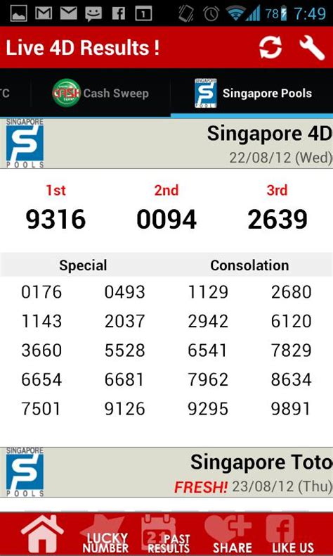 4d result singapore history